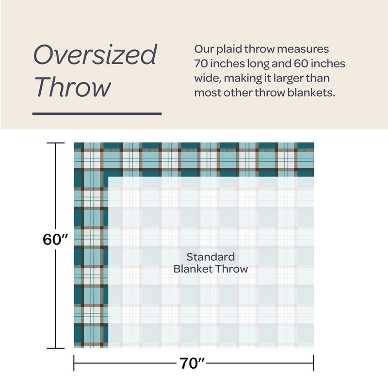 Lavish Home Bristol Plaid Soft Blanket-Oversized, Luxuriously Fluffy, Vintage-Look and Cashmere-Like Woven Acrylic-Breathable and Stylish Throws - Image 2